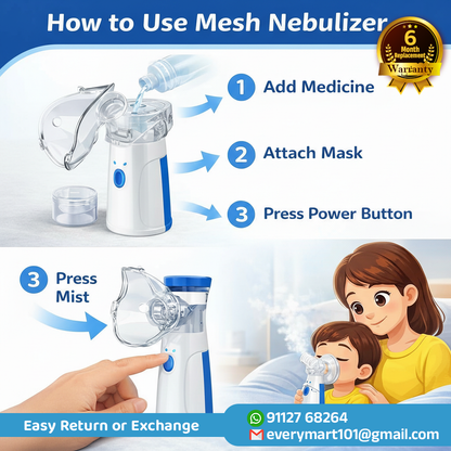Portable Nebulizer for Kids,Adults for Breathing Problem White-Blue Nebulizer