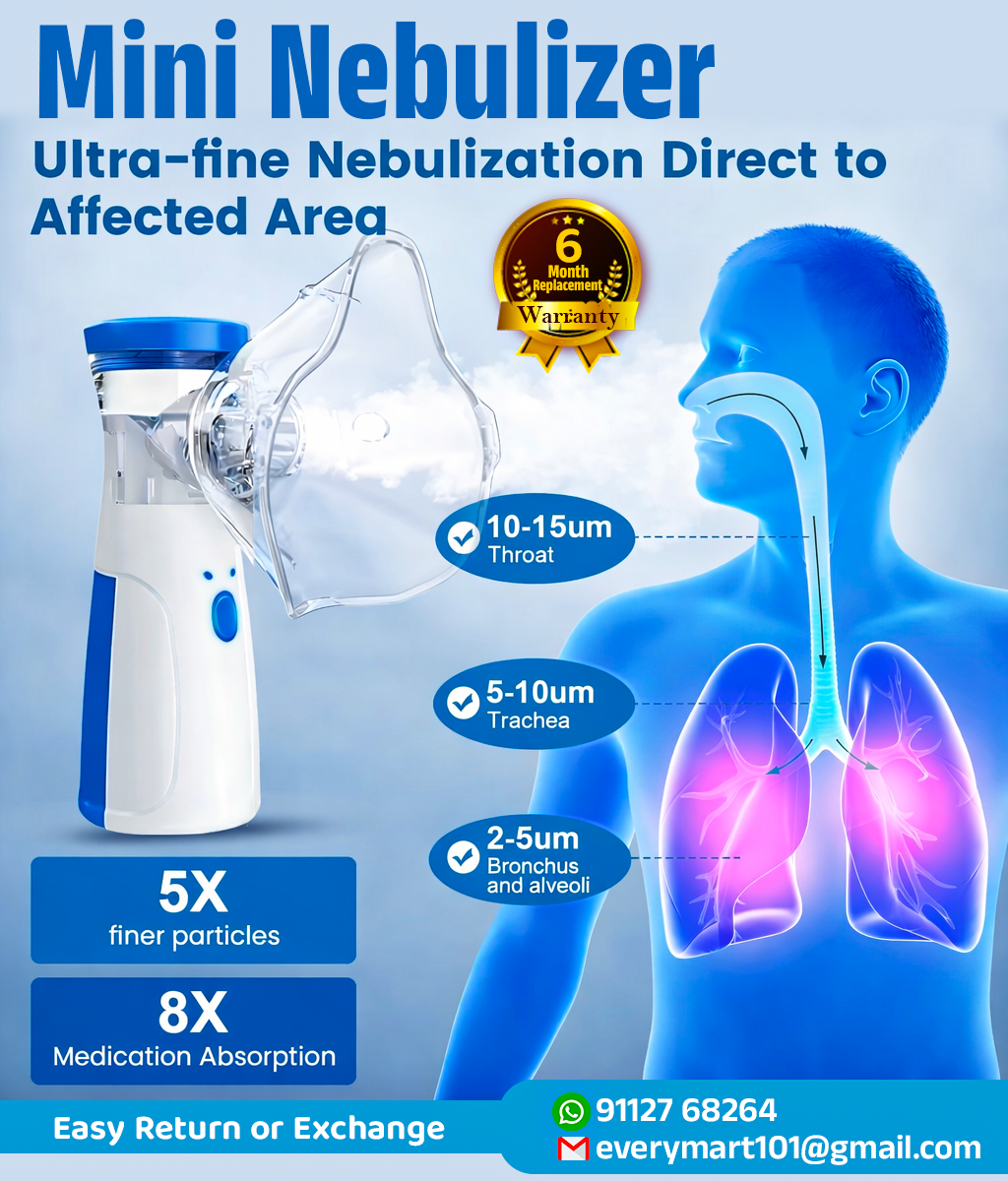 Portable Nebulizer for Kids,Adults for Breathing Problem White-Blue Nebulizer